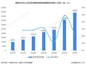 般诺酒店客房售货机跟酒店客房结合后会有什么反应